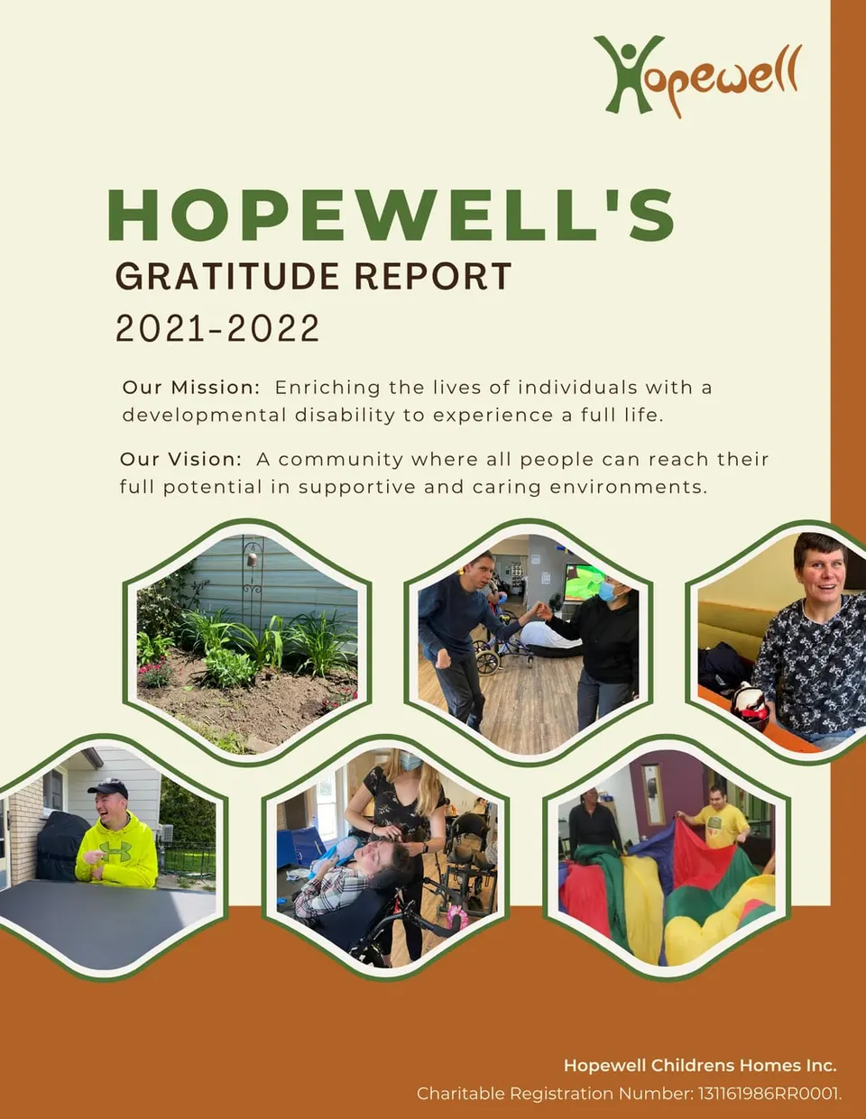Gratitude Report 2021–2022 cover